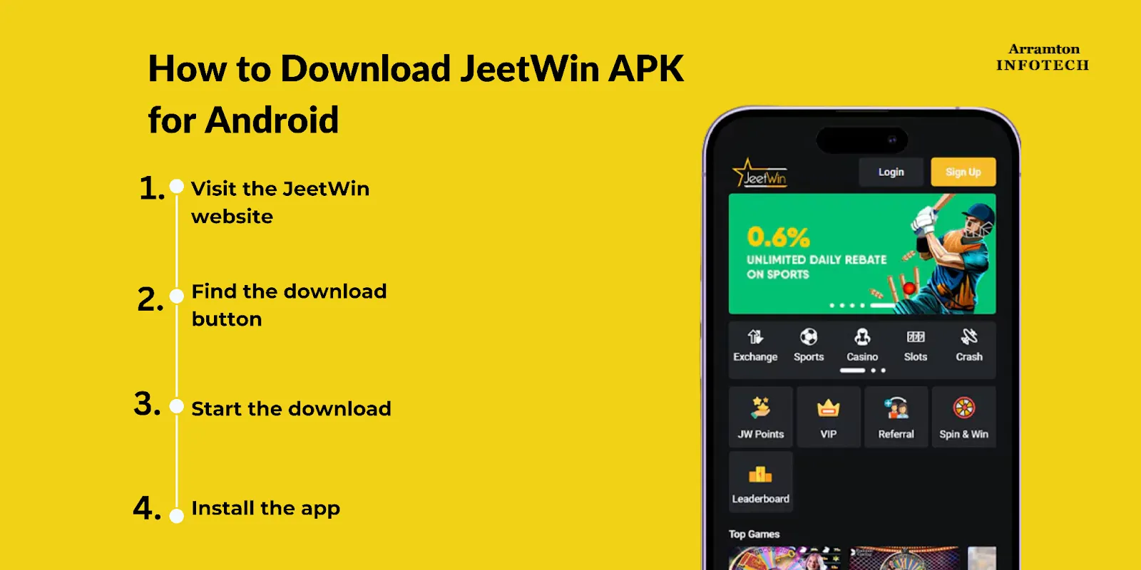 JeeTwin কিভাবে ব্যবহারকারীর অর্থনৈতিক নিরাপত্তা বজায় রাখে?