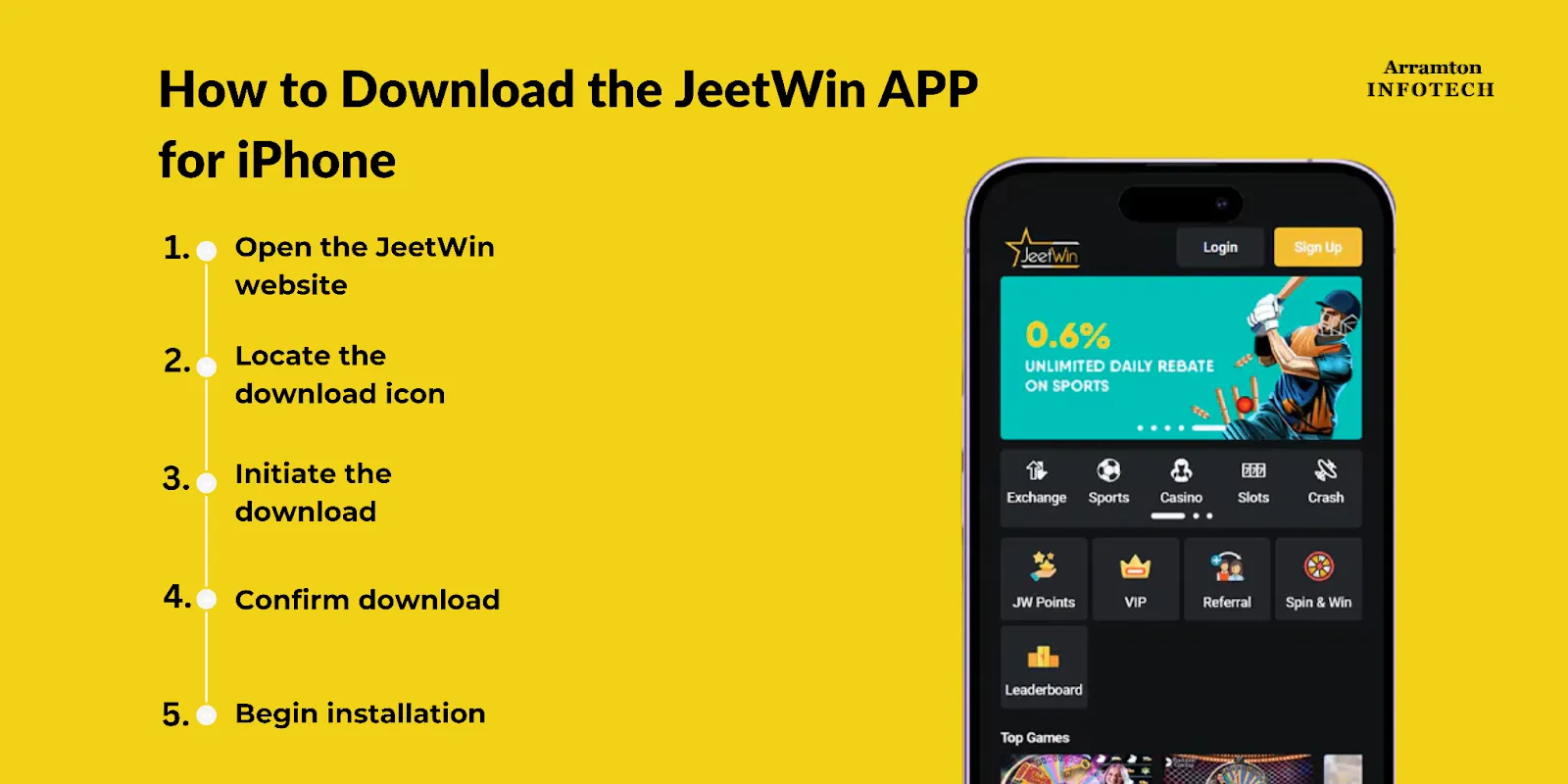 JeeTwin কিভাবে ব্যবহারকারীর অর্থনৈতিক নিরাপত্তা বজায় রাখে?